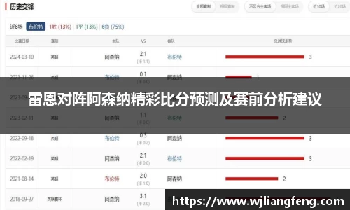 雷恩對陣阿森納精彩比分預測及賽前分析建議